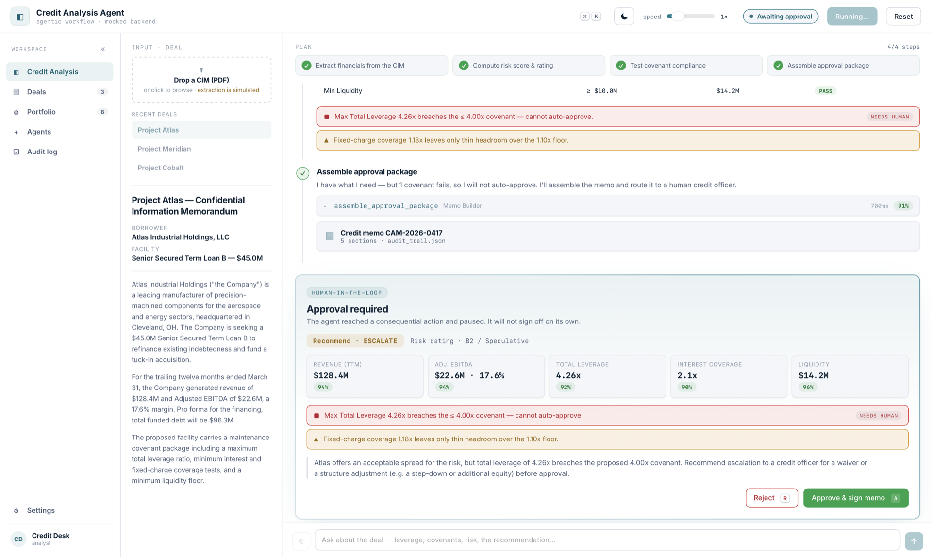 Countersign credit analysis agent