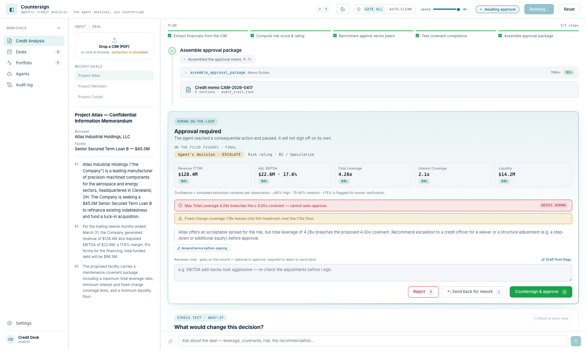 Countersign credit analysis agent